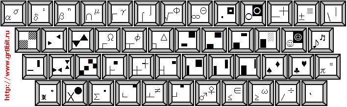 Russian keyboard layout, image 3